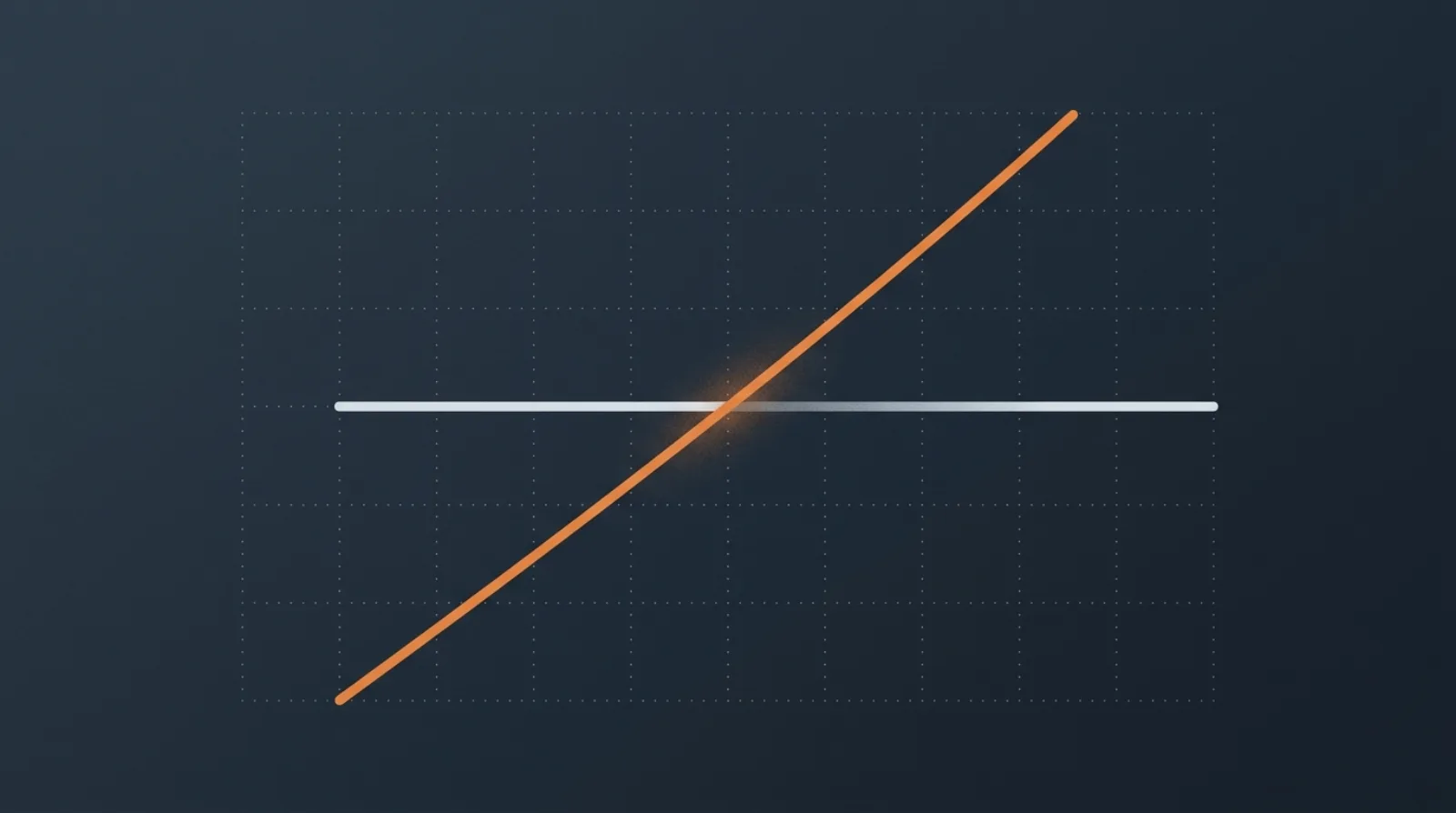 Sub-as-API pricing - flat-rate subscription cost line crossing the per-token API cost curve