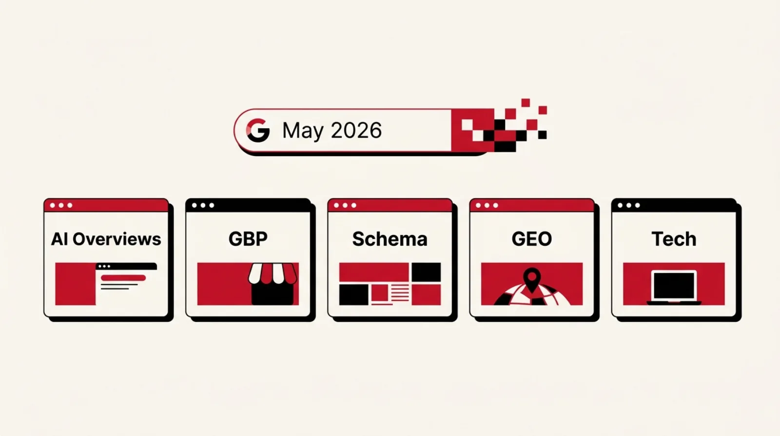 Editorial illustration of a Google search results page dissolving into five labeled fragments: AI Overviews, GBP, Schema, GEO, and Tech, representing the May 2026 search reshuffle