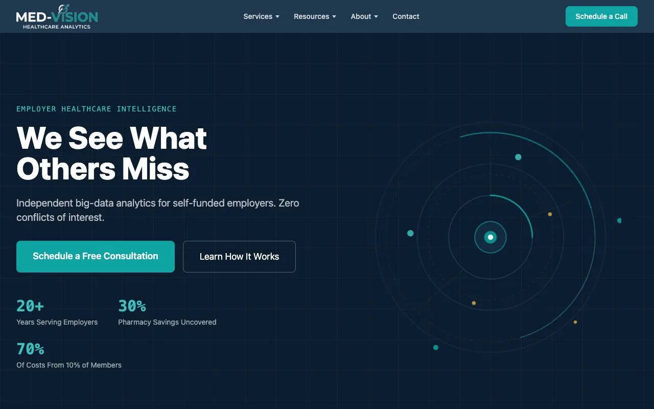 Med-Vision Consulting website screenshot