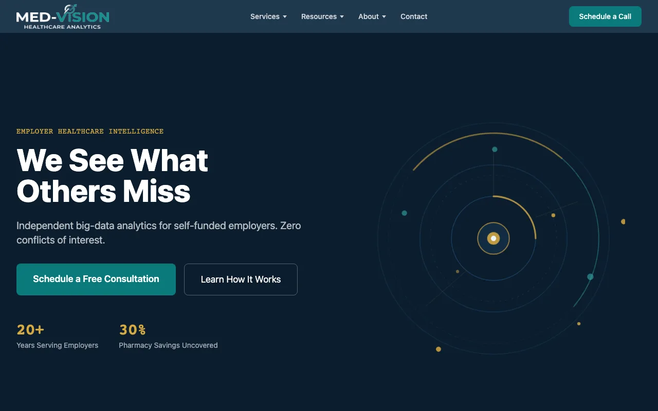 Med-Vision Consulting website screenshot